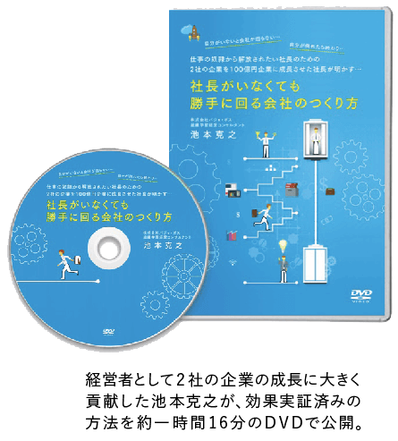 DVDの中身